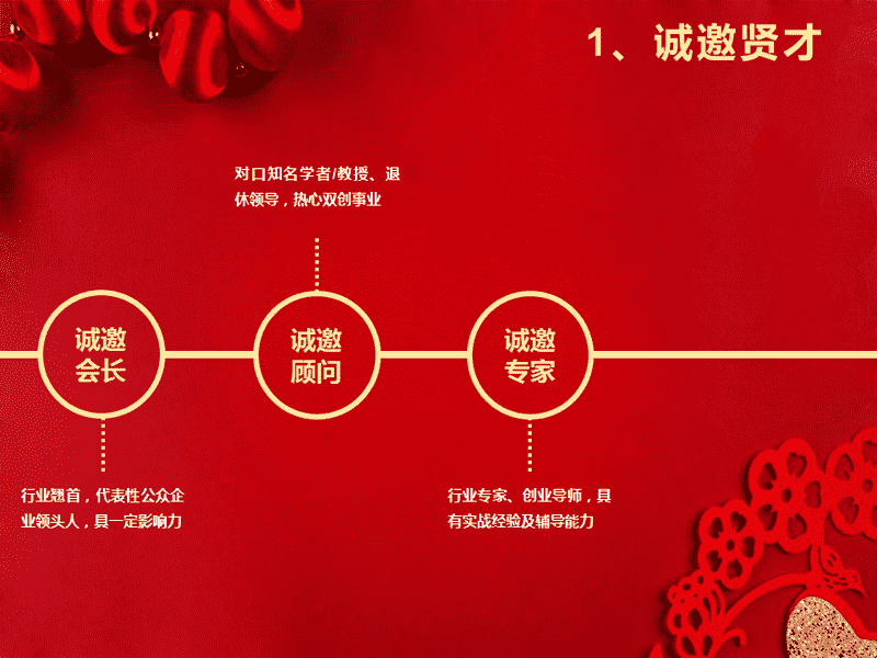 1550025003193617.png 幻灯片4-1.png