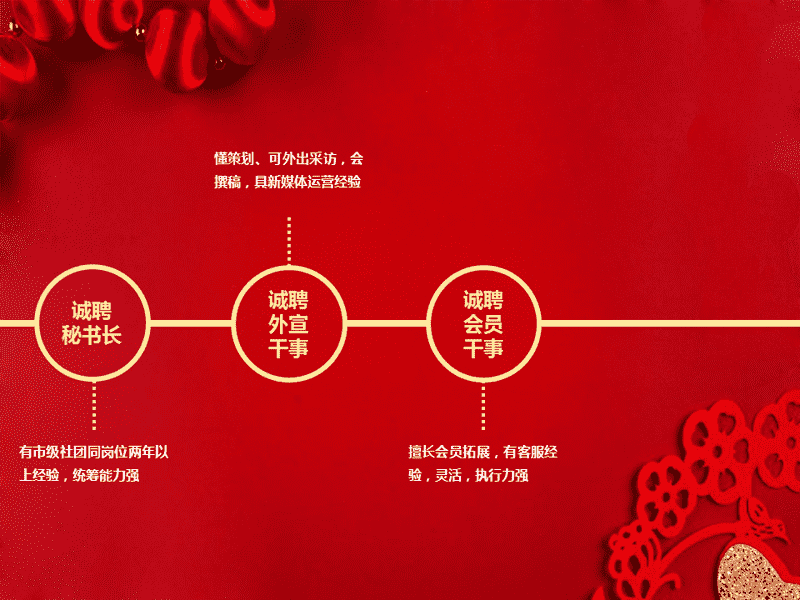 1550025024471990.png 幻灯片5.PNG