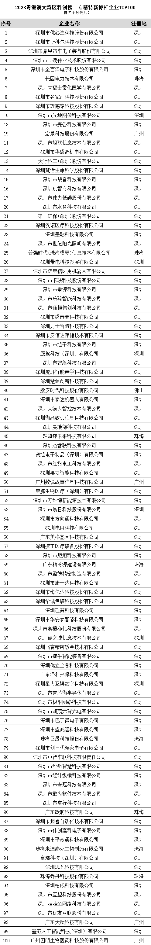 bc44c4228b7a85ae9127e0b38b12f161_1704162336909018.png